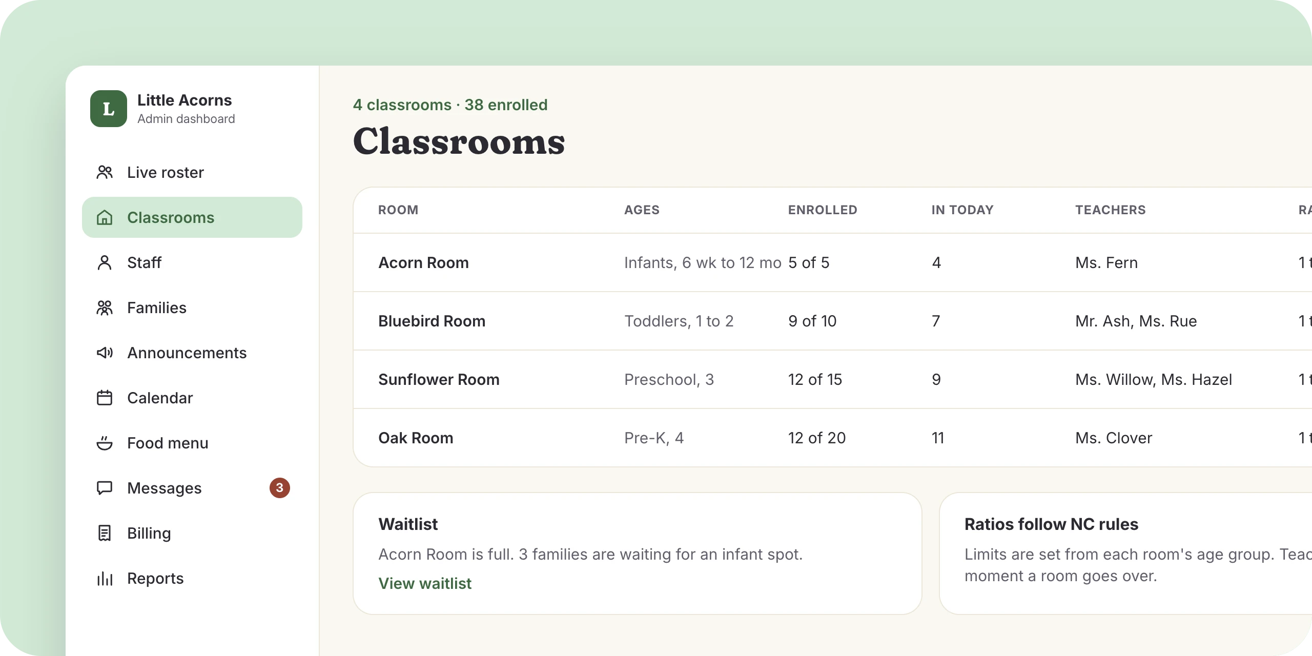 The admin dashboard classrooms page